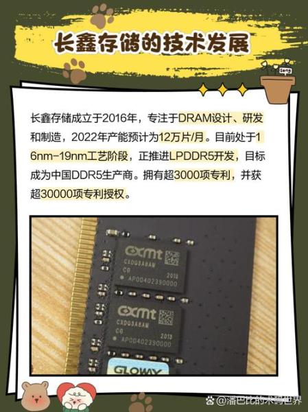 合肥长鑫的第三代10nm工艺内存会达到什么水平?