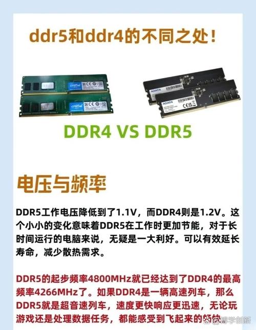 ddr5和ddr4的区别?