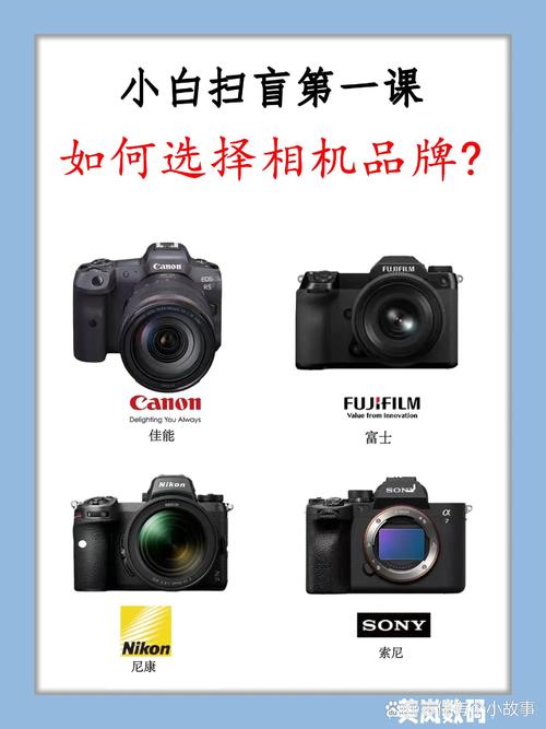 照相机,摄像机,数码相机,DV都是什么,有何区别