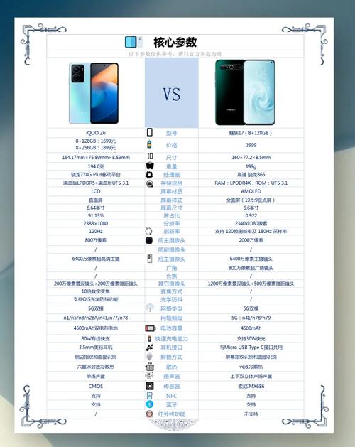 骁龙855和778g哪个好