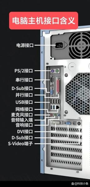 台式电脑怎么接笔记本的显示屏?