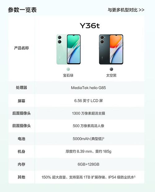 步步高vivox3t怎么样