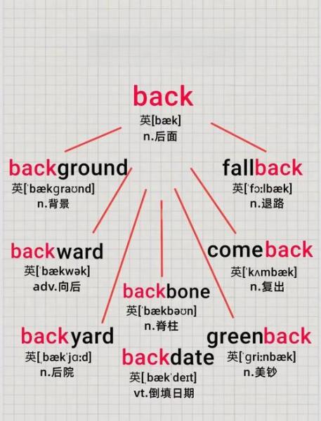 魅族mback是什么
