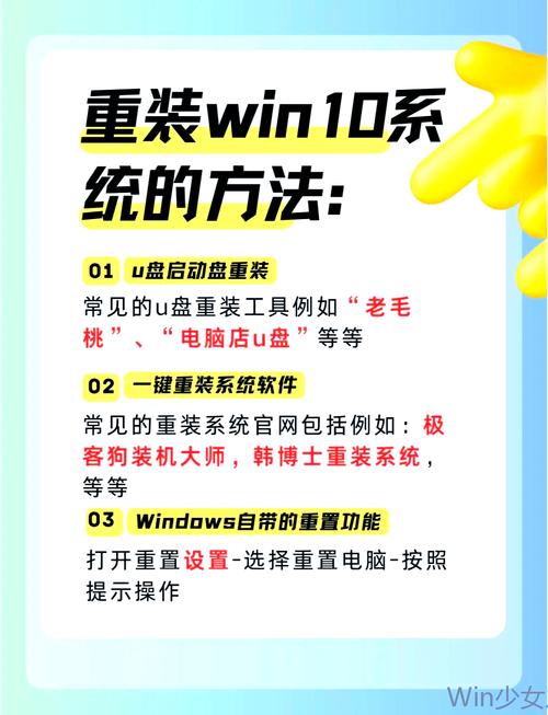 windows10光盘重装系统步骤如何不用u盘重装win10