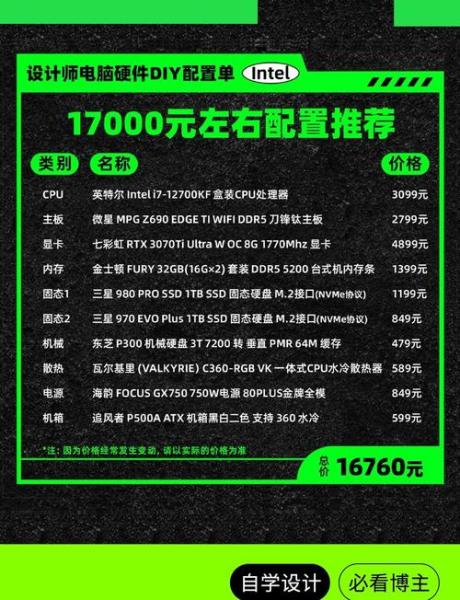 怎样配置高配版电脑如何组装一台高配置的电脑
