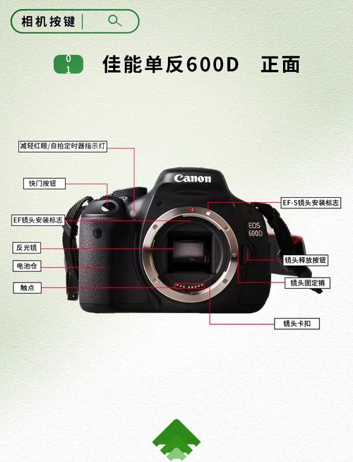 佳能60d600d这两款相机哪款更好用?求建议?