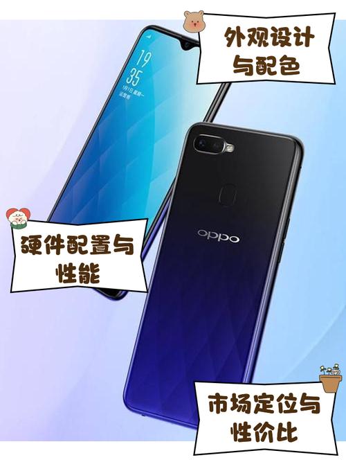 oppo手机a7x