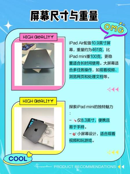 苹果ipadair1和mini2的区别在哪里