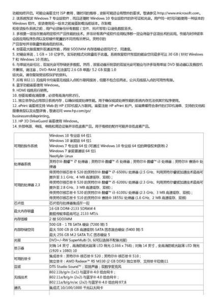 HP笔记本4411S能换个2G内存条,给点建议!