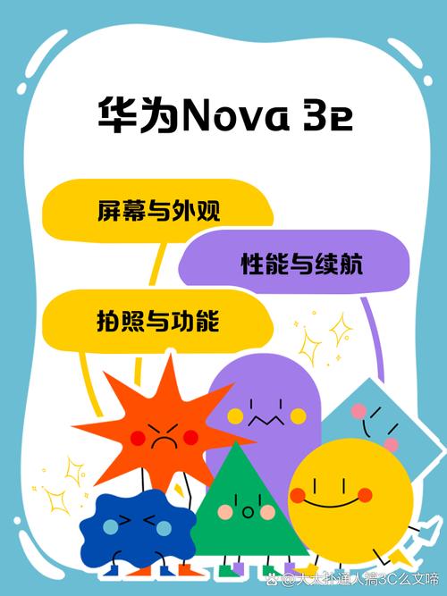 华为nova3和nova3e有什么区别