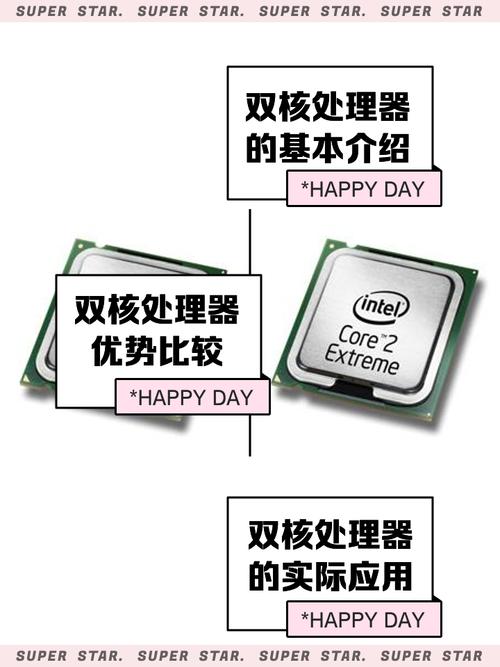 双核CPU上市多少年了