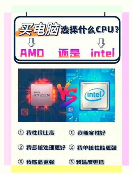“双核”处理器有什么好处???