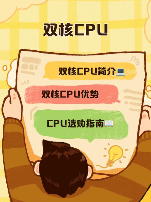 酷睿2双核的历史怎么来的?什么时候出的?CPU排名多少位?可以和AMD哪个C...