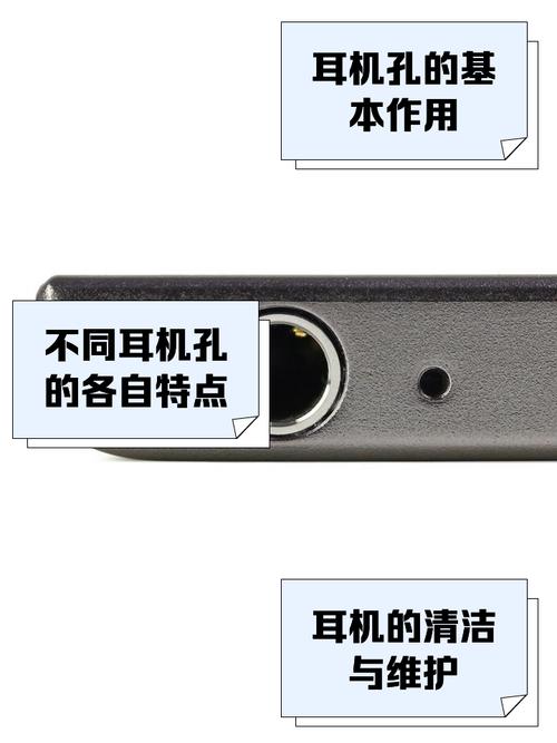 三星2016的耳机插孔在哪