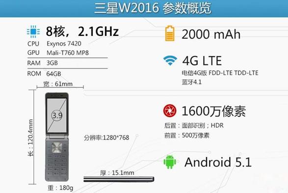 三星w2016参数配置