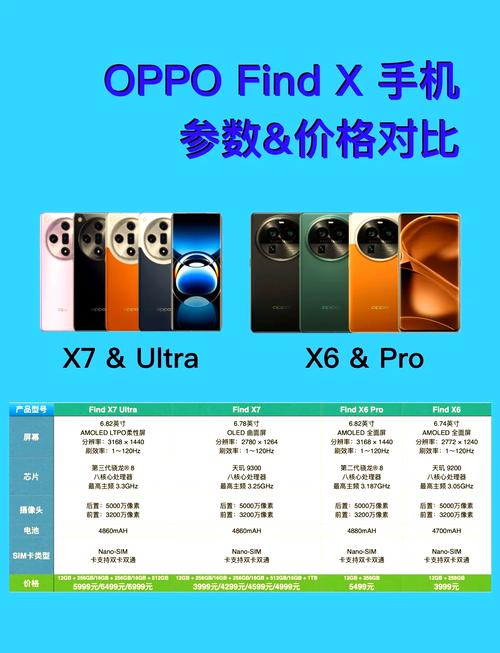 OPPOfindx2Pro和一加9Pro参数对比-哪个更值得购买
