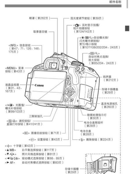 佳能相机60D跟700D区别