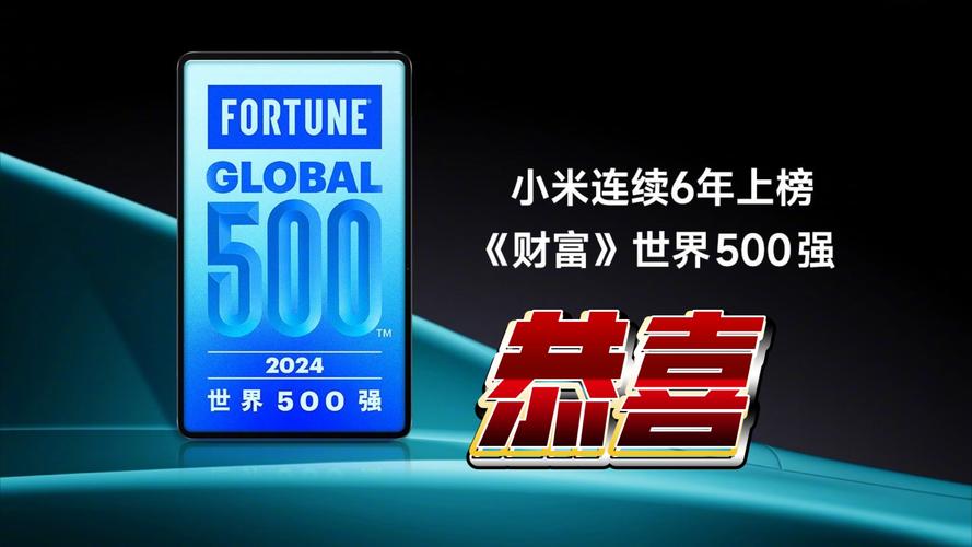 小米世界500强(世界500强排名2020)
