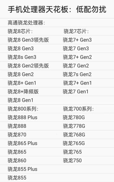 荣耀畅玩6和畅玩6A配置参数有哪些不同?