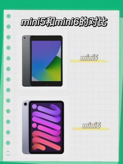 为什么mini6比mini5贵得多