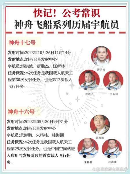 神州十号是哪年发射成功的?宇航员分别是谁?