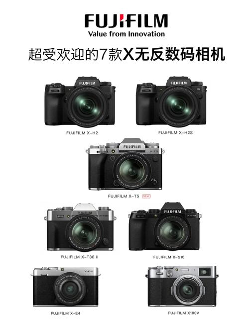 想买一款数码相机,什么牌子的比较好啊?如果可以具体到型号