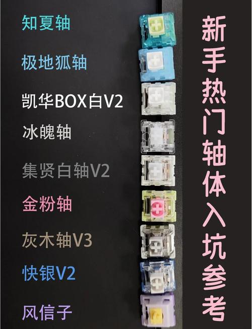 机械键盘哪个轴比较好