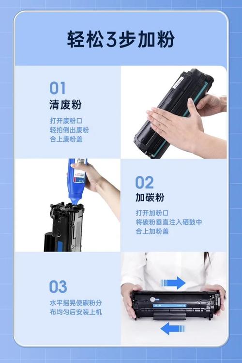 佳能2900打印机硒鼓加粉图解教程