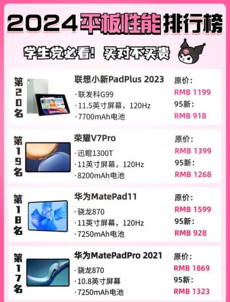 平板电脑处理器排名榜