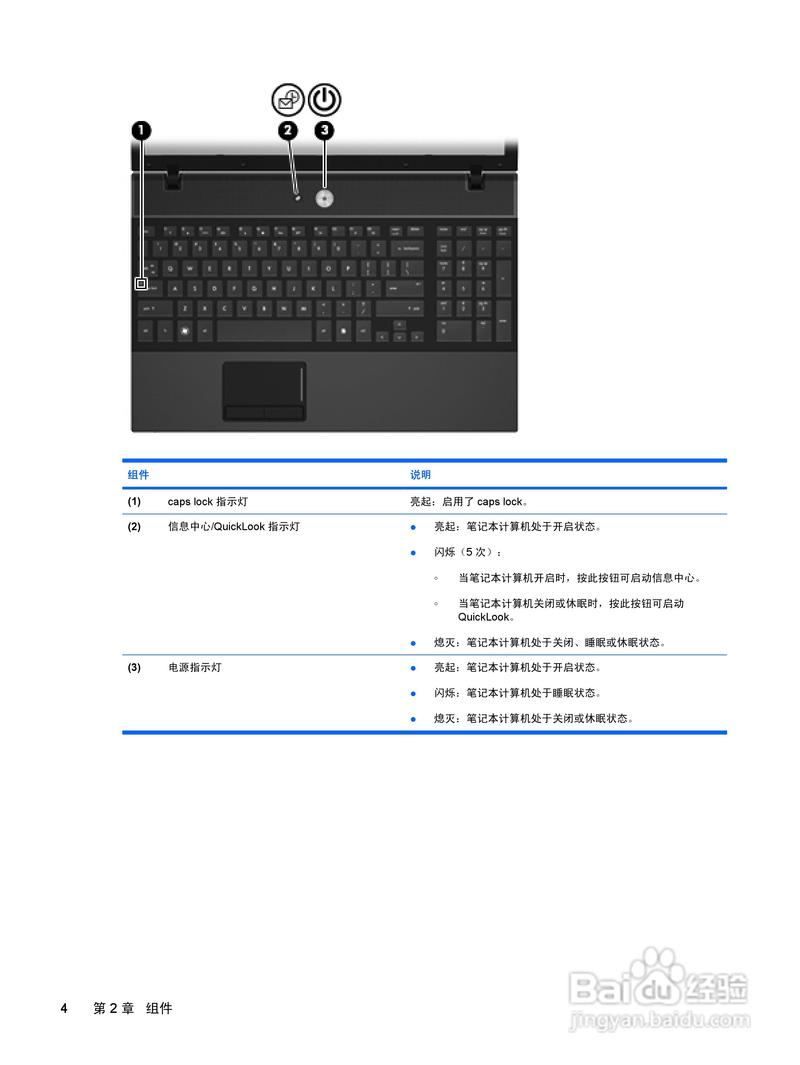 请问惠普probook4411s的费用以及测评