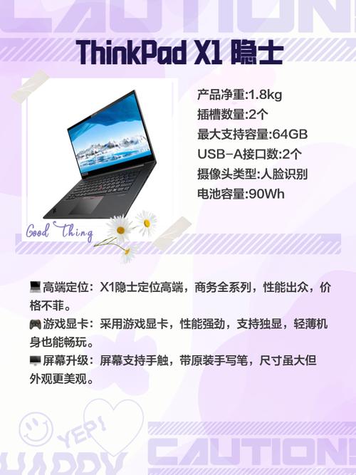 ThinkPadS5(20B0000QCD)怎么样?需要关注哪些点