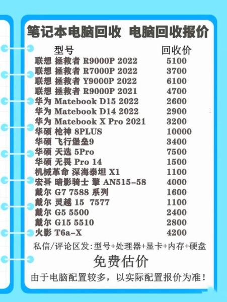 卖二手电脑,能卖多少钱啊?