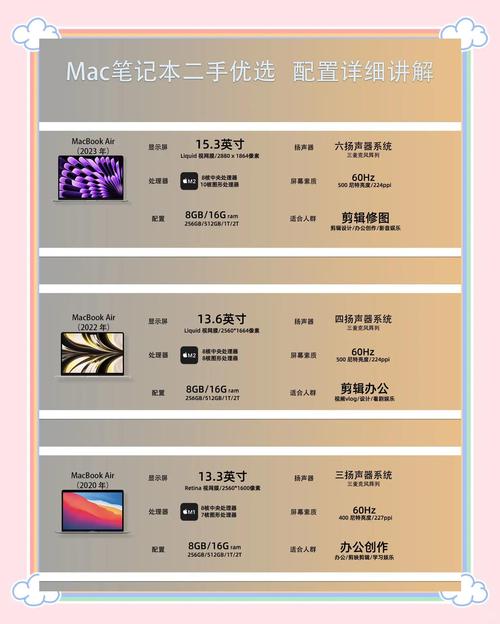 一台旧电脑能卖多少钱想在二手市场上卖出好价钱,旧电脑一台可以卖多少...
