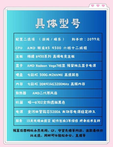 像这样一台电脑在二手市场里可以卖多少钱?