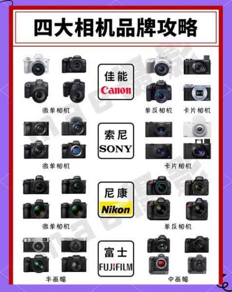尼康单反哪款好