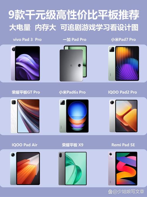 平板买大的好还是小的好,想买安卓系统的平板,有什么值得推荐的