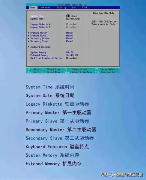 什么是BIOS?它有什么作用?