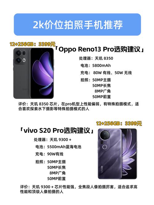 现在换屏需要多少钱呀vivoz3的?