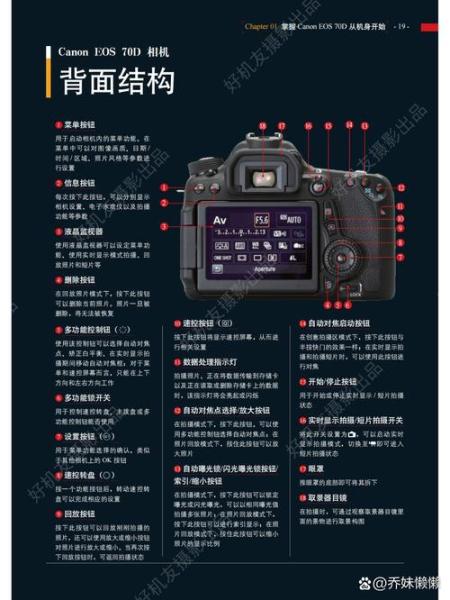 佳能70d相机入门教程对焦模式全解读,佳能70d对焦模糊,照出来清晰_百度...