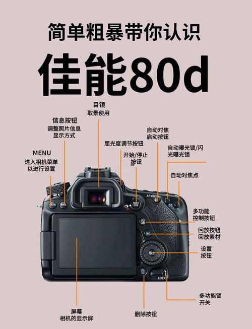 佳能600D相机使用方法