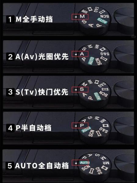 sony单反如何录像