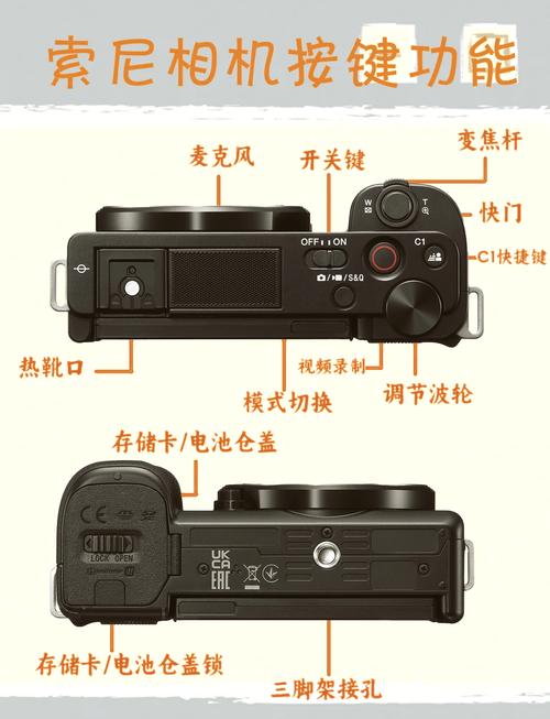 索尼单反怎么用