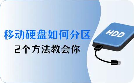 请问移动硬盘需要分区吗?