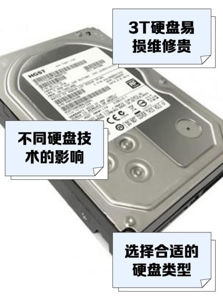 新买1t移动硬盘怎么分区比较好?