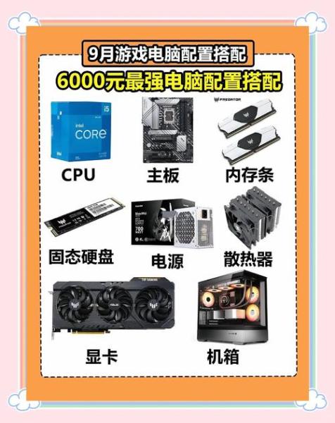 电脑配置比较好的一套下来大约得多少钱?
