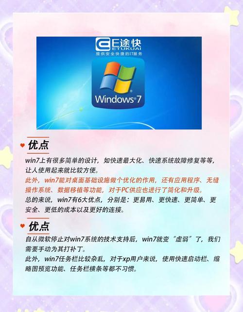 windows8系统好,还是windows7系统好?