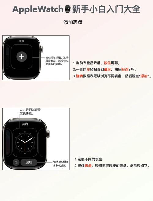 苹果手表按键功能介绍