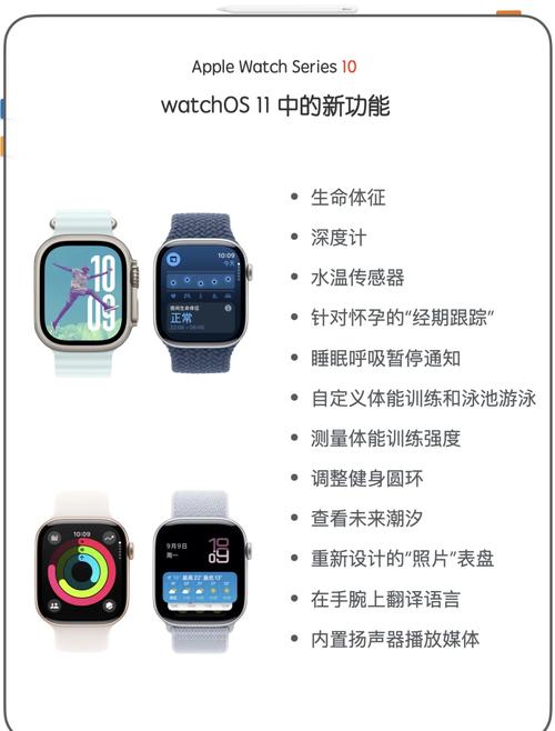 苹果手表操作指南