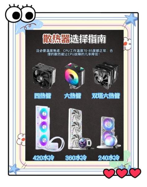 CPU风冷与水冷哪个效果好-CPU