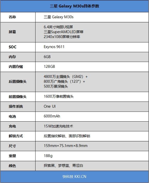 三星M30S有没有充电指示灯,或者说是呼吸灯?